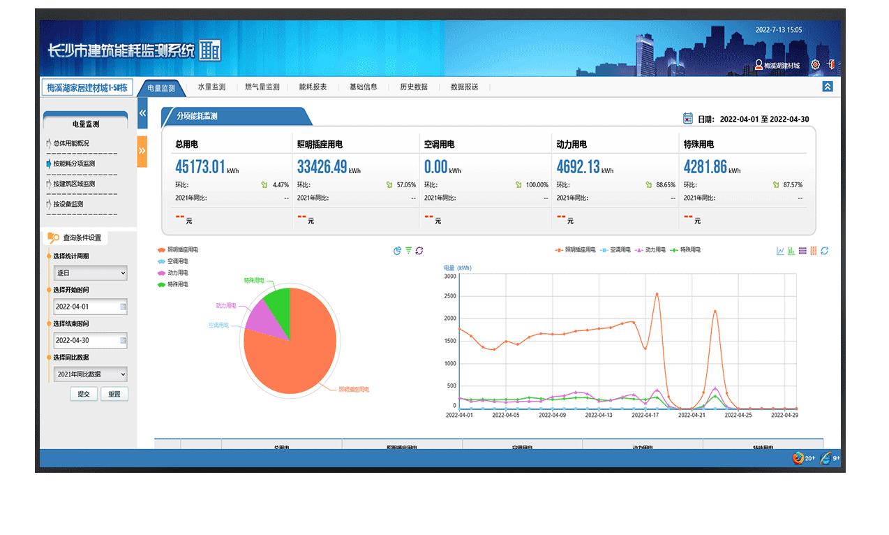 大型公共建筑能耗監(jiān)測系統(tǒng)