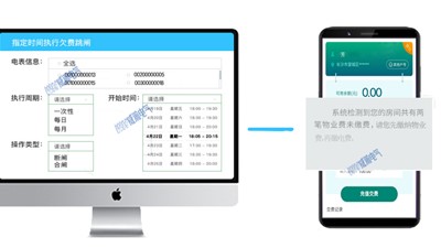 不交物業(yè)費(fèi)和租金怎么辦，遠(yuǎn)程抄表幫您忙--老王說表